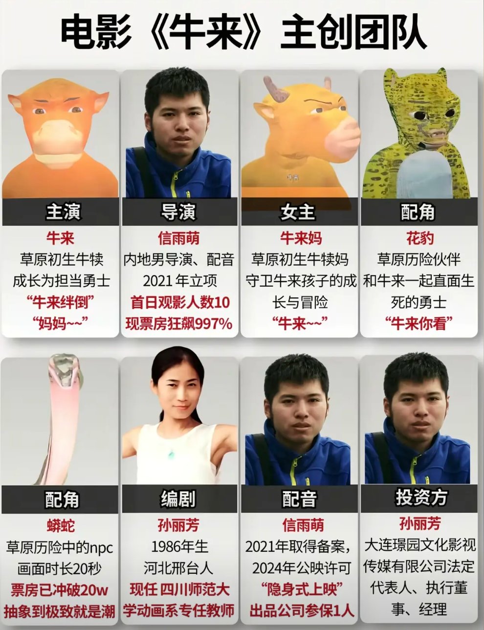 《牛来》主创团队与角色一览