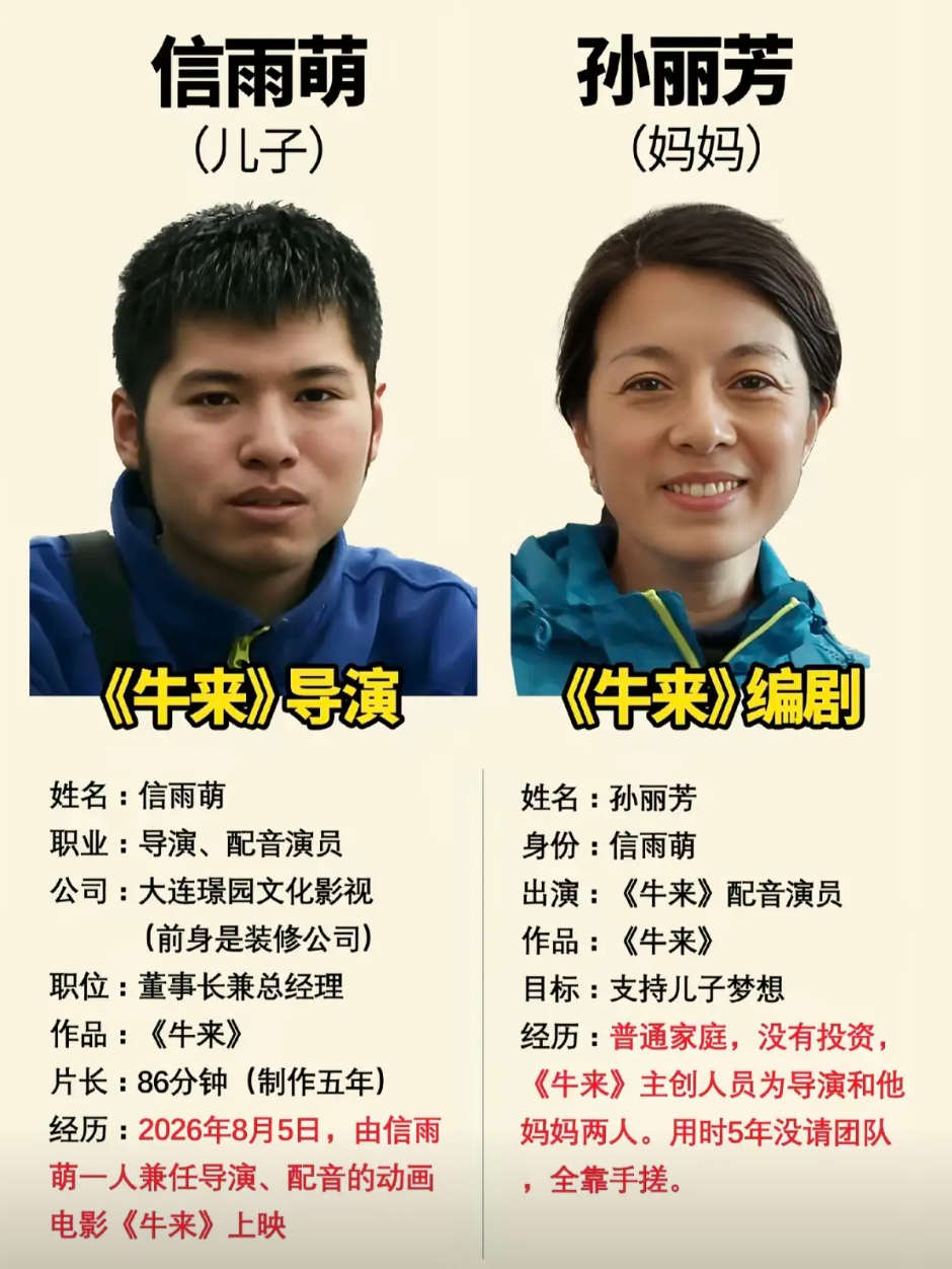 导演信雨萌（儿子）与编剧孙丽芳（妈妈）